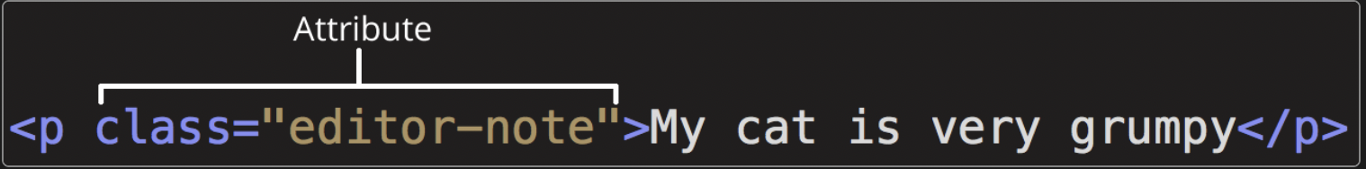 attribute-example