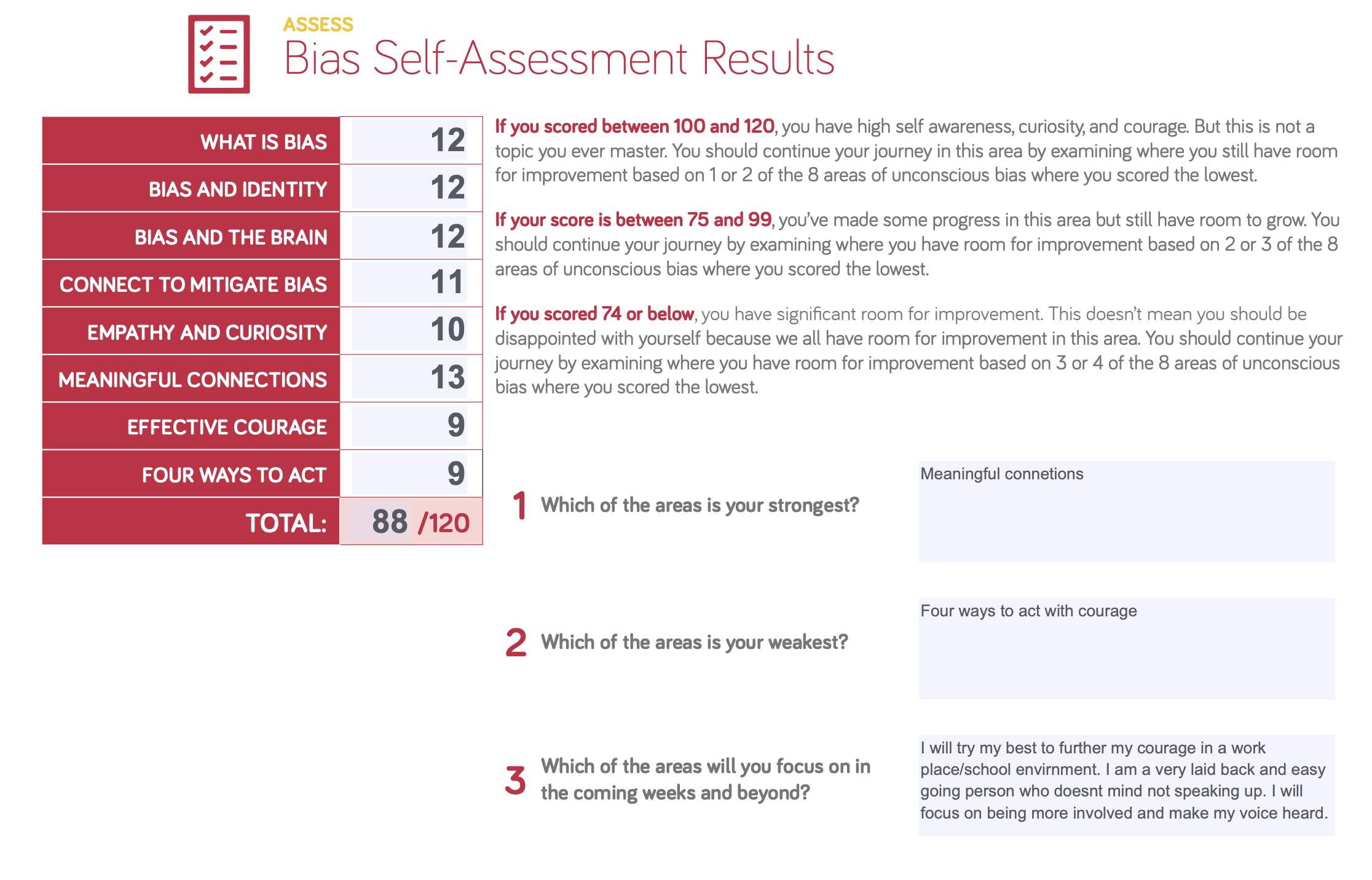 Bias assessment