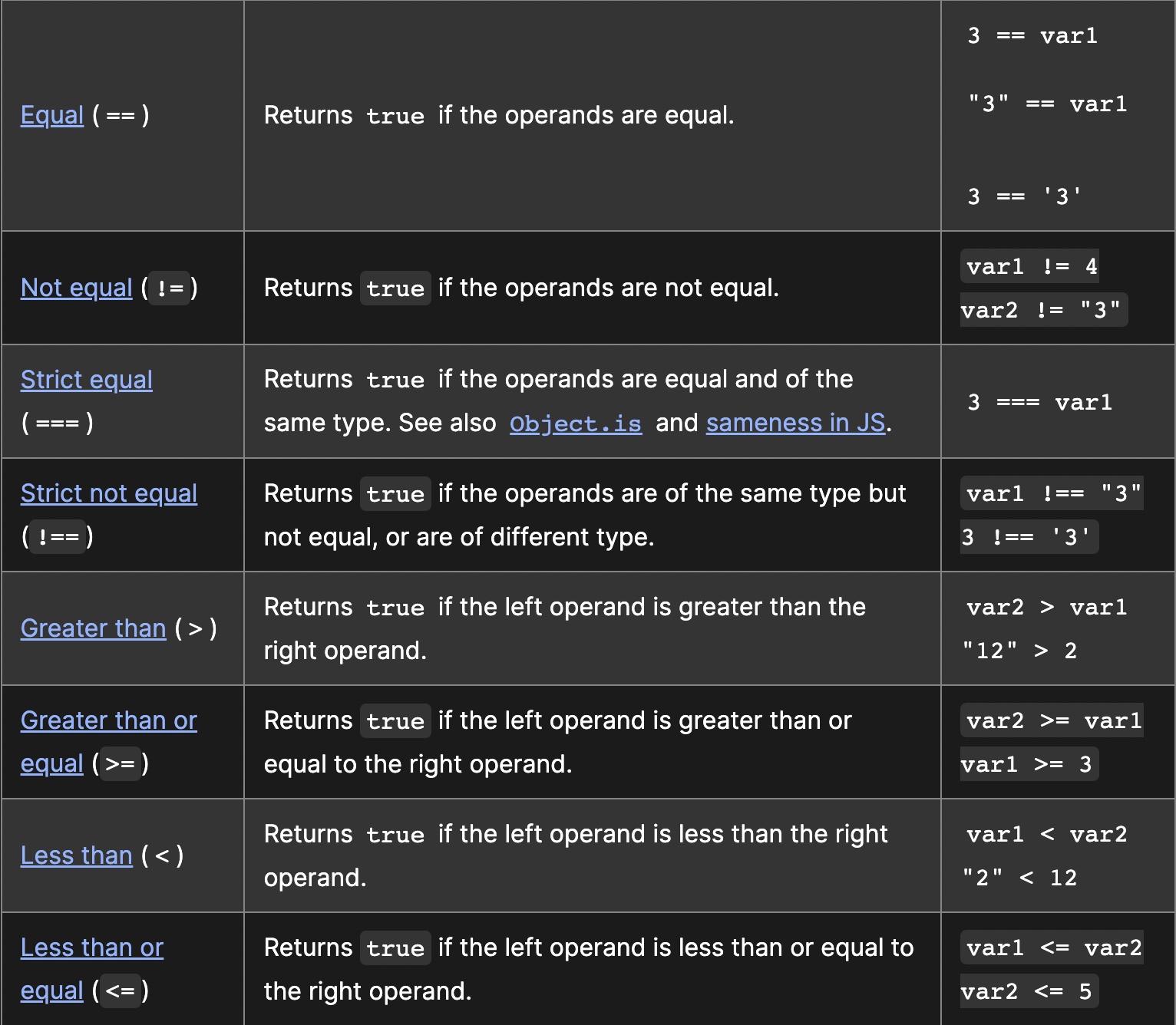 comparisonexample
